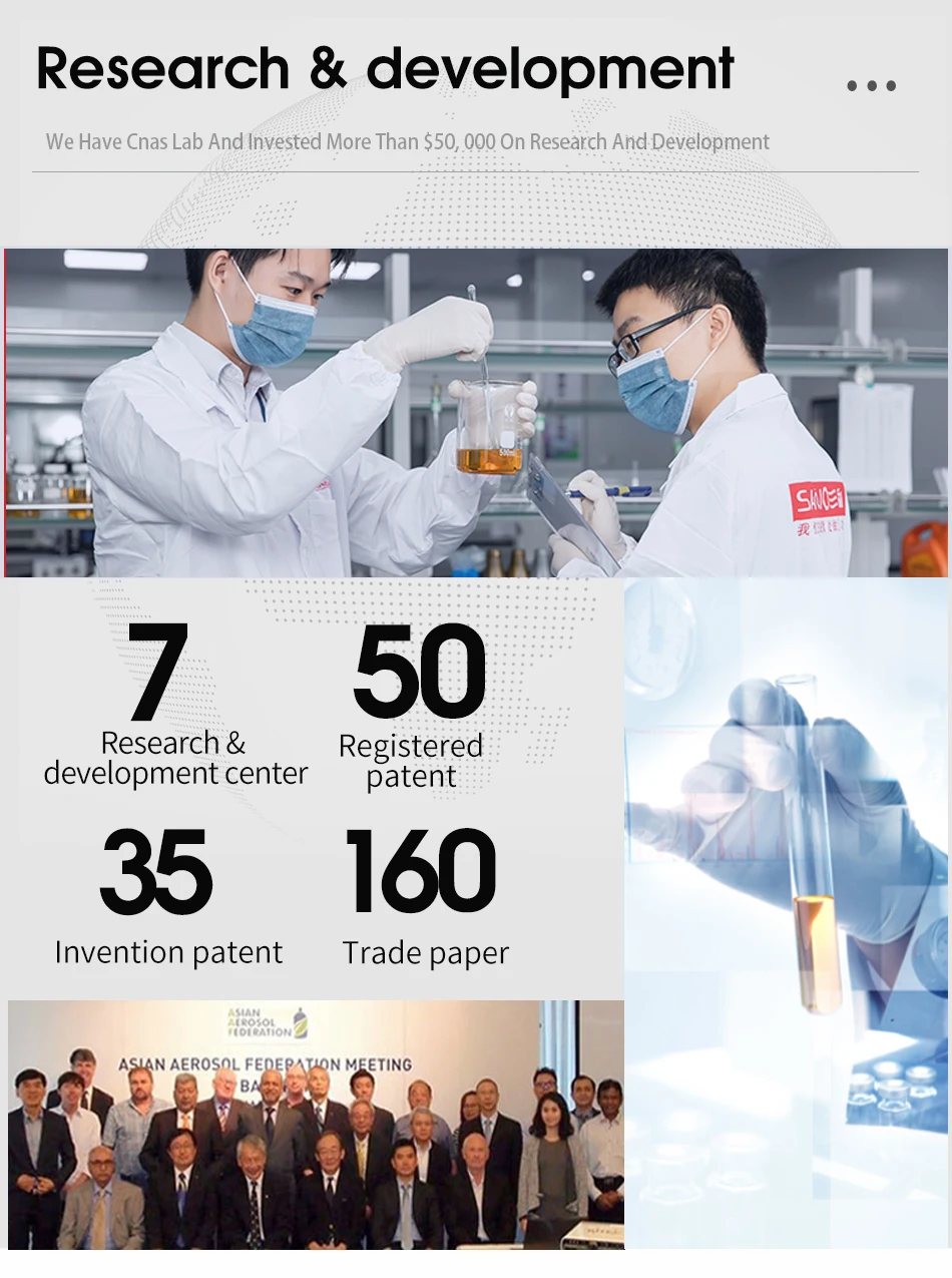 Sanvo Shoes Cleaner Foam White Sneaker Shoe Cleaner Kit Liquid Car Foam