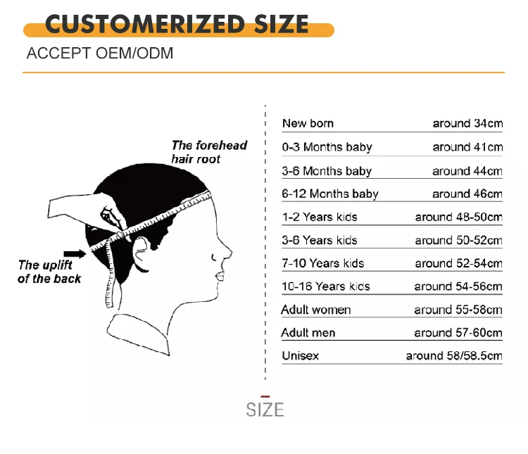 Custom Flex Fit Dry Hat Fit Flexifit Hat - Buy Fit Dry Hat,Custom Flex ...