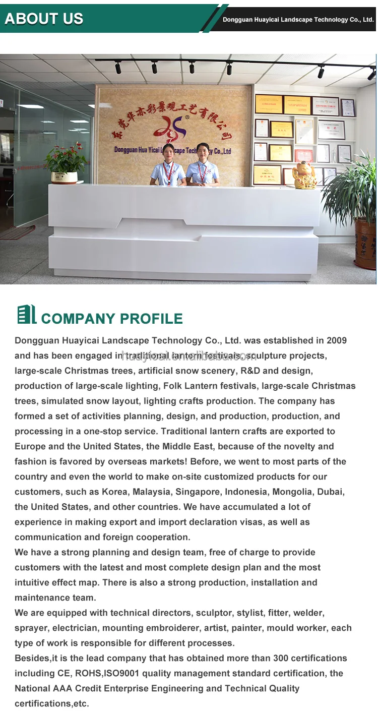 HOYECHI company frofile HOYECHI company frofile