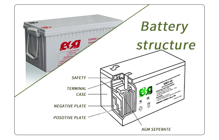 ESG 12vdc pure sine wave 220vac single phase inverter 1kw solar system