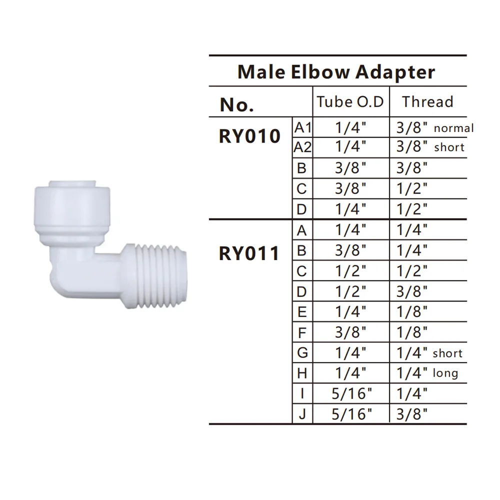 JustYit 2 Paia 3/4" Ottone Adattatore Rubinetto Canna Acqua Attacco - Foto 3