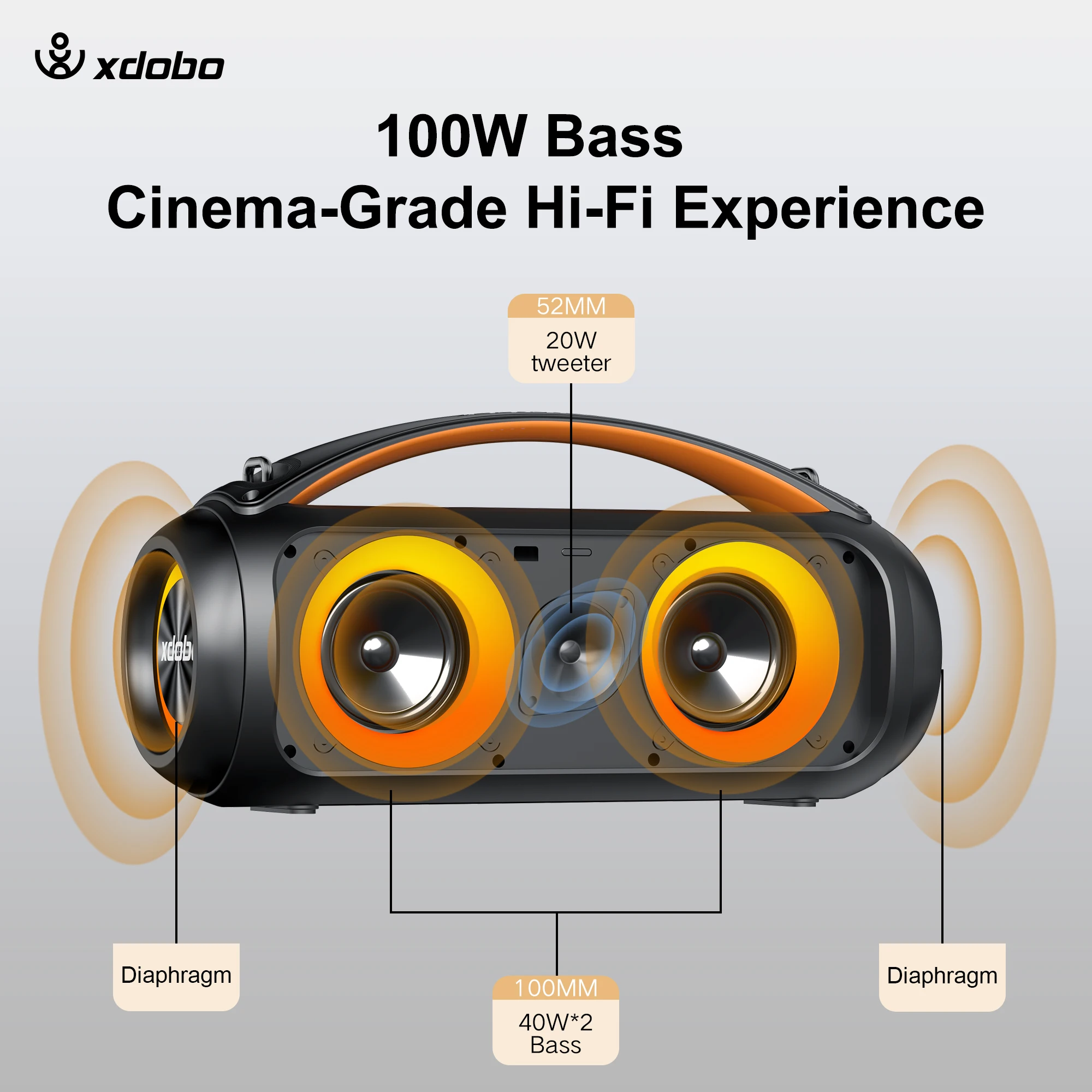 xdobo Vibe Plus Bluetooth ポータブルスピーカー Amazon.co.jp: xdobo vibe plus ブルートゥーススピーカー 重低音DSP