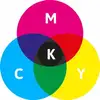 CMYK