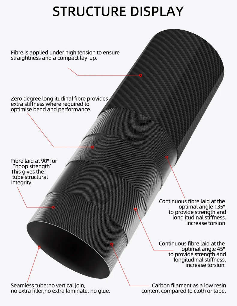 Custom Carbon Fiber Tube Extending Tubes Carbon Fiber Telescopic Tube