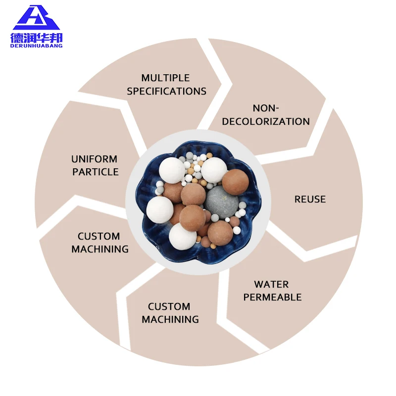 High Quality Grey Tourmaline Ball and Red Maifan Ball Ceramic Balls for Water Filter Manufacturer Supply for Water Treatment