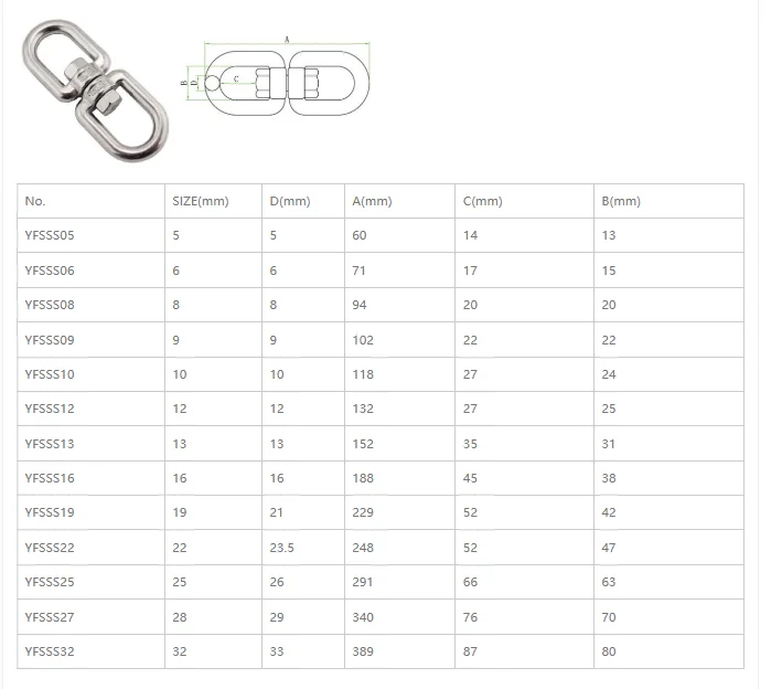 Stainless Steel 304 Double Ended Swivel Eye Hook Eye To Eye Swivel