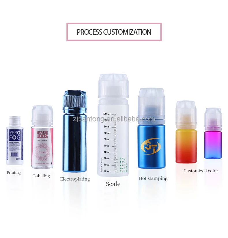 Colored 120ml Black Jar with Tamper Proof Lid  for Cosmetic Packaging details