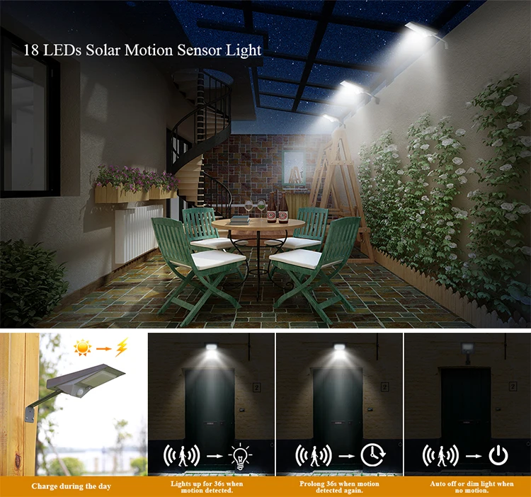 New hot selling products lithium battery 18650 3.7V/2200MAH luxury wall lamp