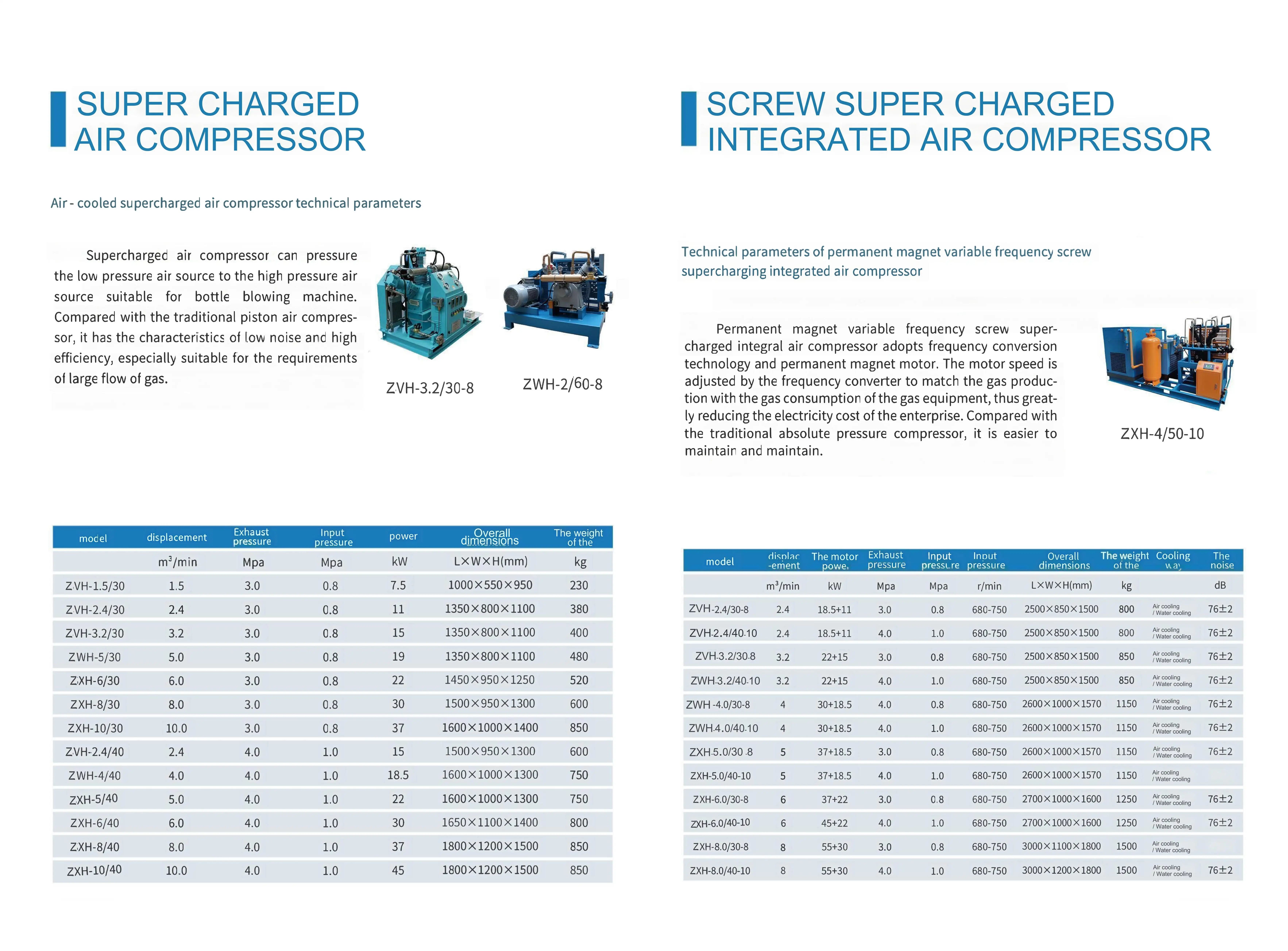 ZAKF 1.6m3min 30bar High Pressure 40 bar Booster air Compressor scuba Diving Boosting Piston Compressors for PET Blowing Machine