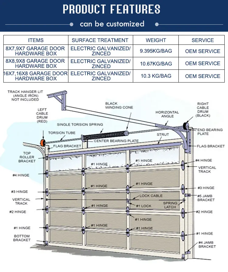 America Standard Sectional Garage Door Hardware Kit Door Parts Door Accessories Buy Garage