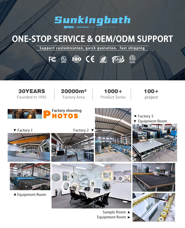 Company overview