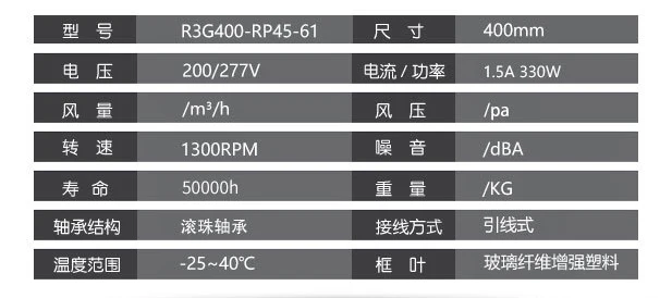 Original Centrifugal fan R3G400-RP45-61 230V 330W 1.5A 1300RPM 400MM FFU Air purification fan