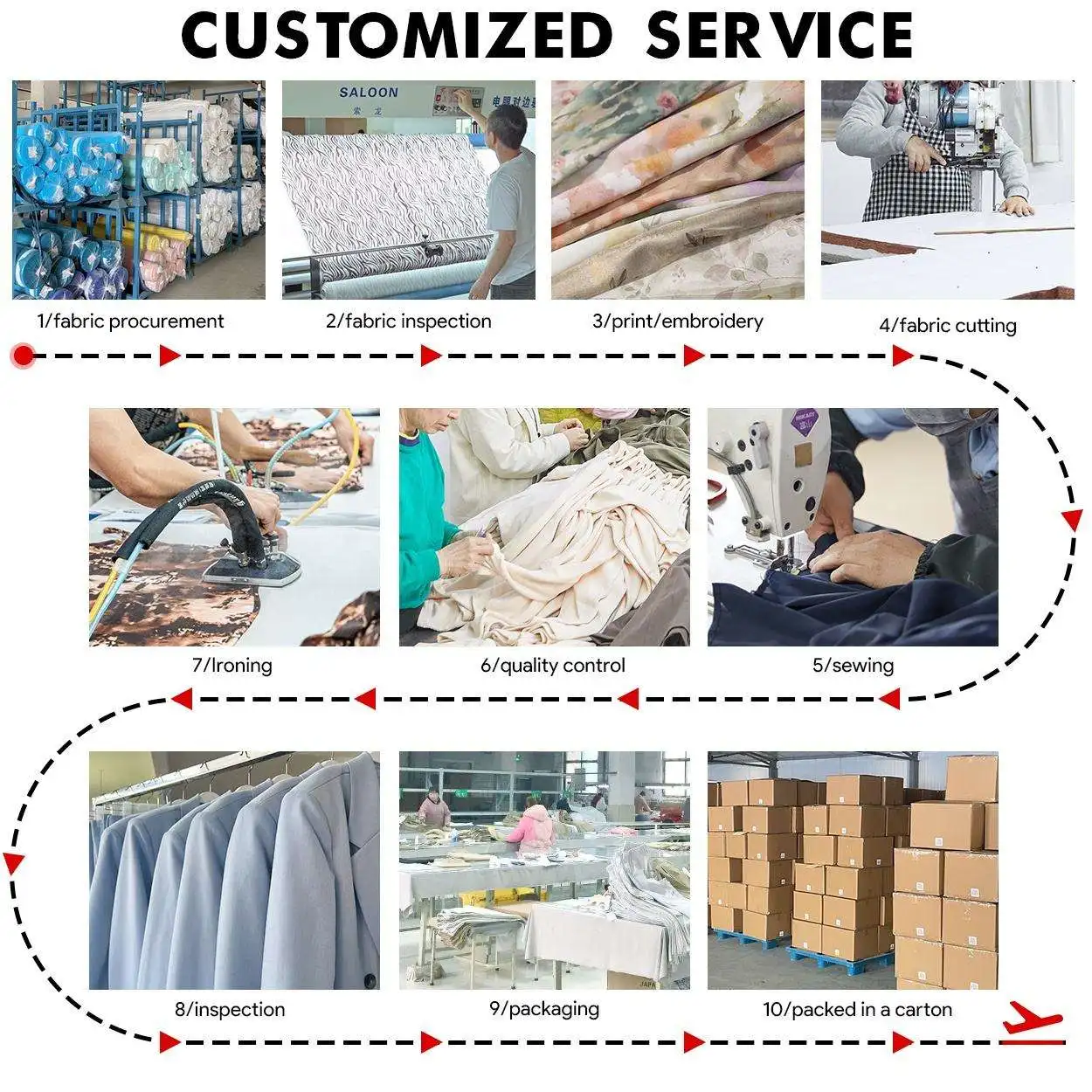 Oem Custom Your Own Design Bulk Order Clothing Factory Manufacturer in China Abaya Low Moq 50 Pcs High Quality Fashion Apparel