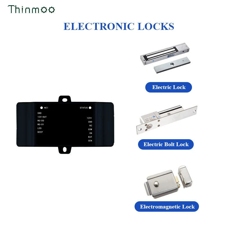 Thinmoo 4G GSM  IoT Smart Access Control Keypad with Wiegand Interface for Access Control Card Reader Access Control with App