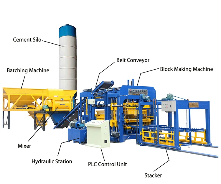 Full Automatic Brick Making Machine Concrete Block Molding Machine H1000 Block Making Machine for Sale