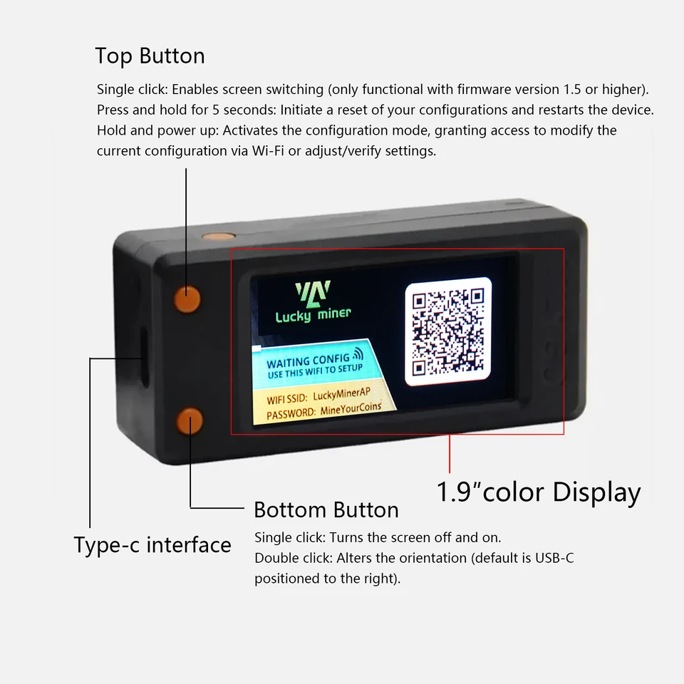 Lucky Miner LV02 74KH/S Silent Crypto Miner SHA256 ASIC for BTC SOLO Mini  Lottery Device Crypto Mining Computer Data Processor| Alibaba.com