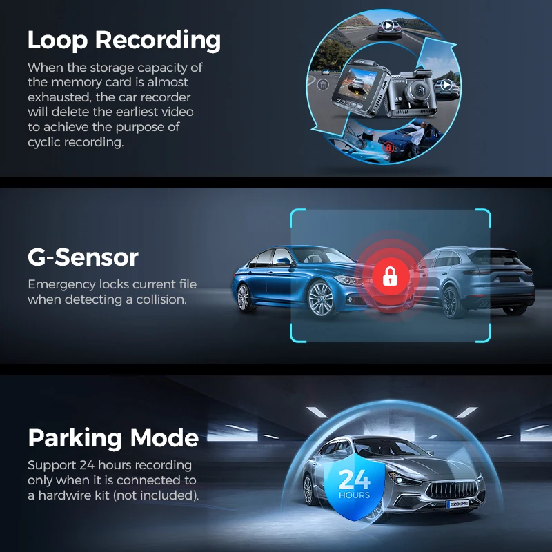 AZDOME GS63H Pro Built in WiFi GPS  Dash Cam 2.4 Inch Screen 4k Dashcam in Car DVR Camera Video Recorder