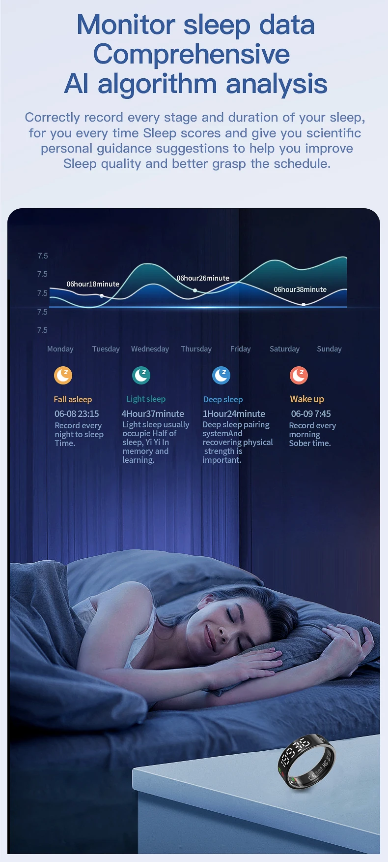 2025 Sanvnet V9 Smart Ring Health Monitoring 5atm Waterproof Multi-language Heart Rate Multi Sports Smart Rings For Men/women - Buy App Controlled Smart Ring fitness Tracking Smart Ring sleep Monitoring Smart Ring stainless Steel Smart Ring magnetic Charging Smart Ring