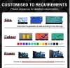 Personalizable