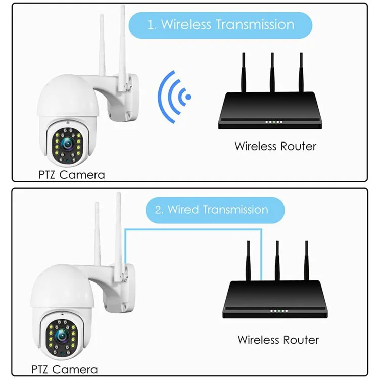 Yoosee-cámara IP PTZ de seguridad para el hogar, dispositivo inteligente CCTV de 2MP, con visión nocturna a Color, seguimiento automático, 1080P, Wifi, PTZ, para exteriores