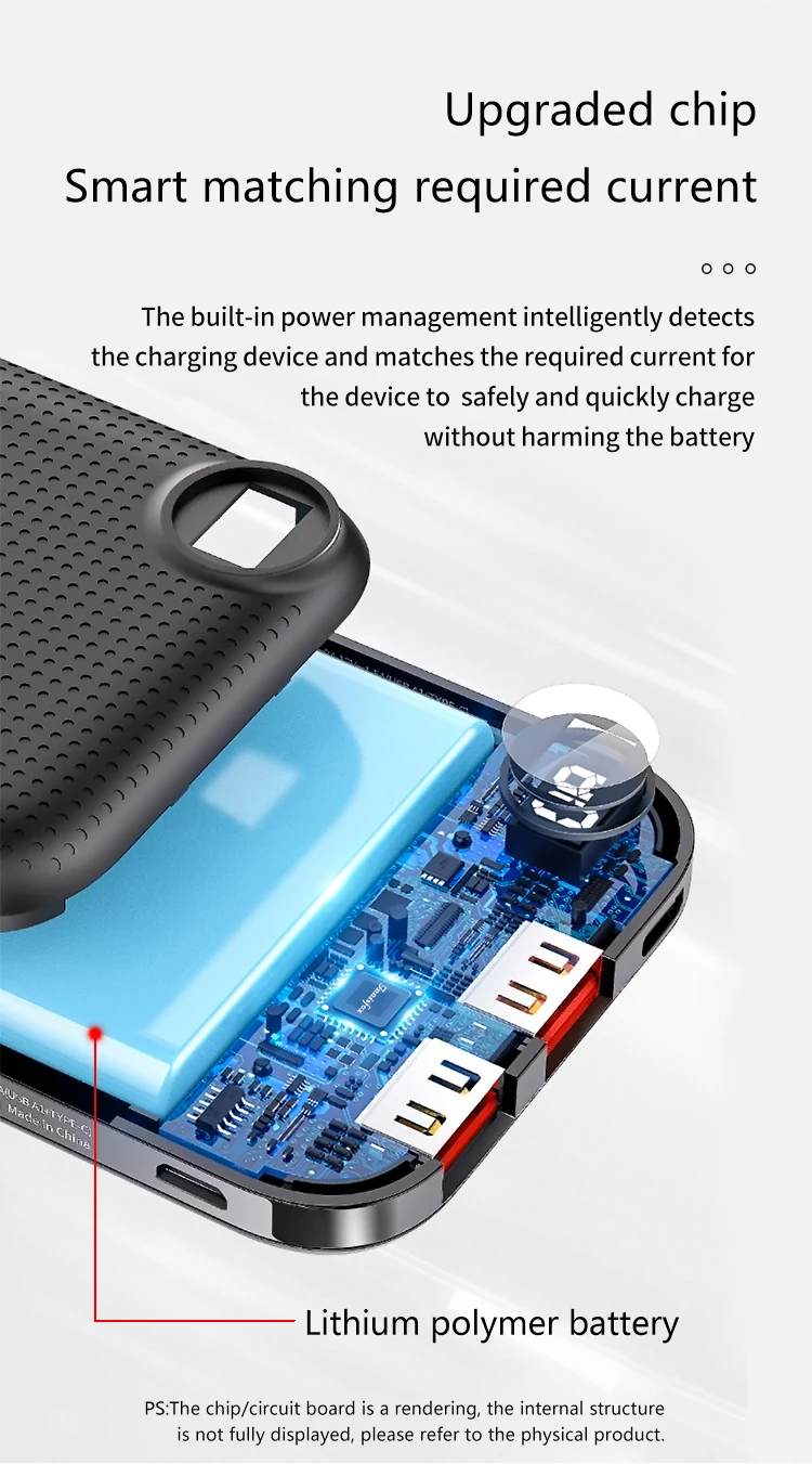 Innisfox Hot Sale High Capacity 10000mah Type C USB 18W PD Power Bank For iPhone Samsung Xiaomi PB06 Pro.jpg