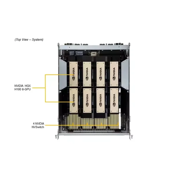 Super Micro GPU Servers SYS-821GE-TNHR, SYS-421GE-TNRT3, SYS-751GE-TNRT-NV1, ARS-121L-DNR, ARS-221GL-NR, 4U Supermicro Servers
