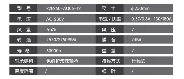 Original Centrifugal fan R2E250-AQ05-12 230V 130/180W 2550/2750RPM Air purifier transfer window compartment heat dissipation fan