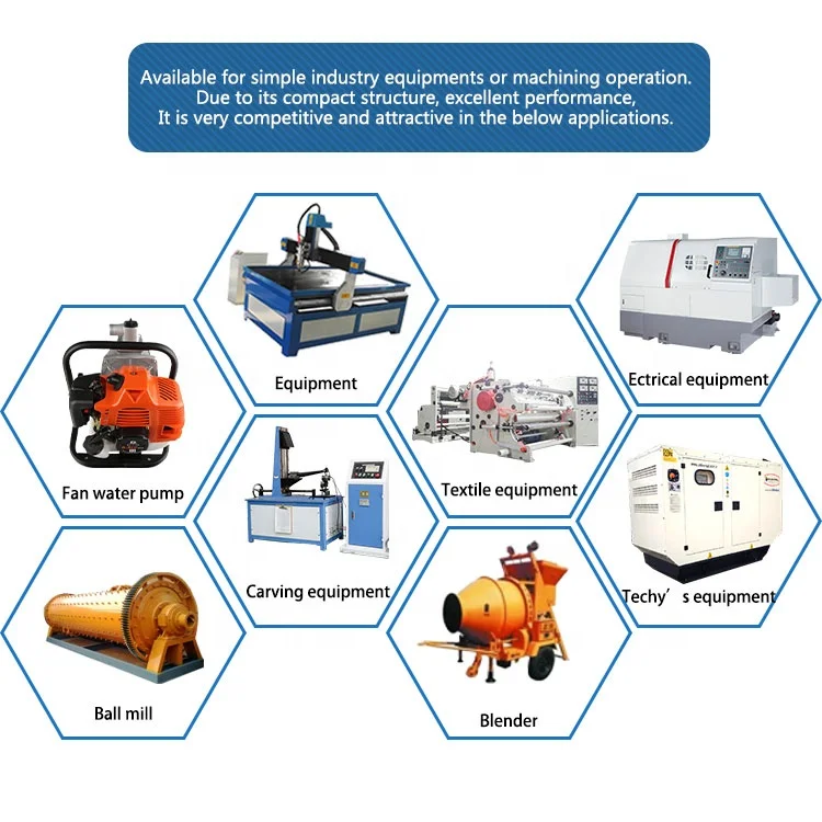 Миниатюрный низкий частотно-регулируемым приводом 220 В однофазный в 3-х фазный 380v преобразователь частоты vfd привод для