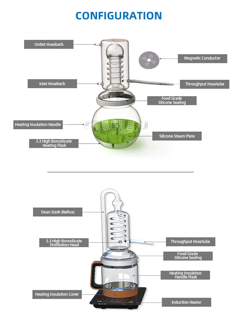 Home Water Distillation Equipment Household 4l Glass Water Distiller