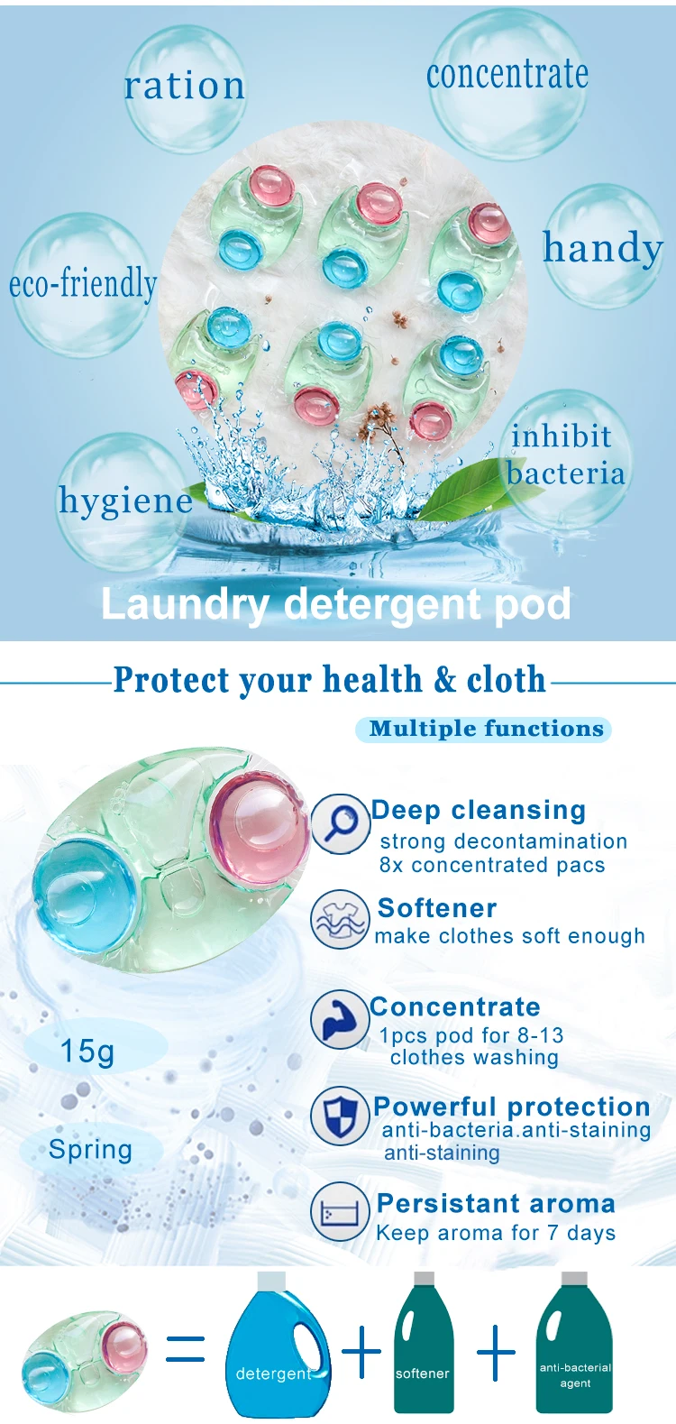 Eco friendly cloth water soap dissolving cleaning pod laundry cleaning products oem liquid detergent