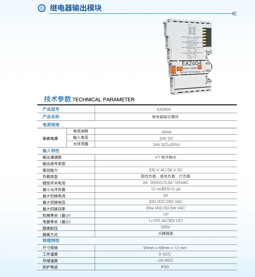 EtherNet/IP Remote Module Communication Distributed IO Remote Input ...