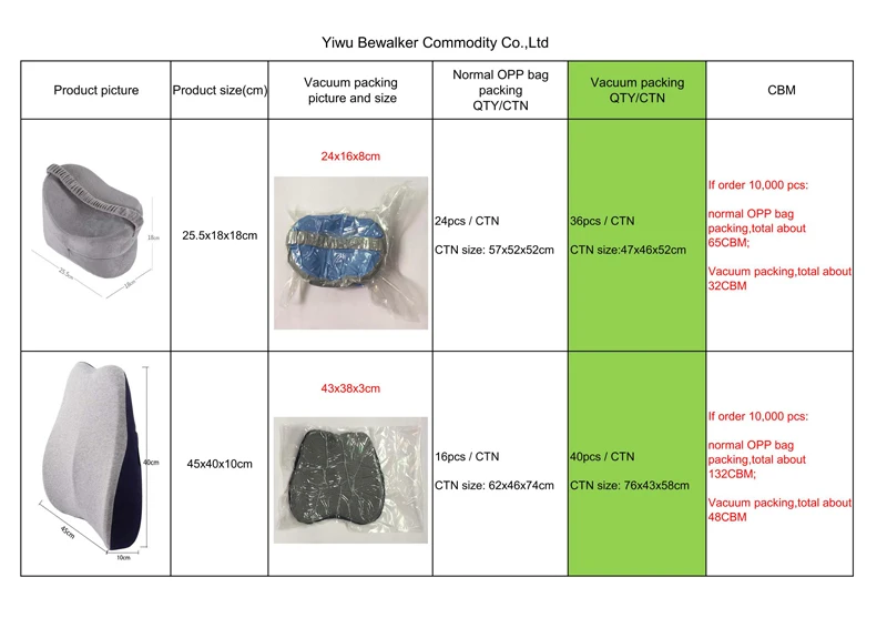 Wholesale Travel Neck Pillow With Cell Phone Stand Holder Buy Giraffe