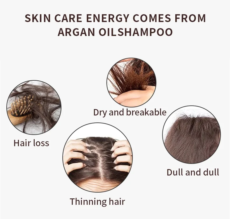 Гиалуроновая кислота на заказ сырье обработка частная этикетка шампунь для волос и кондиционер для натуральных волос