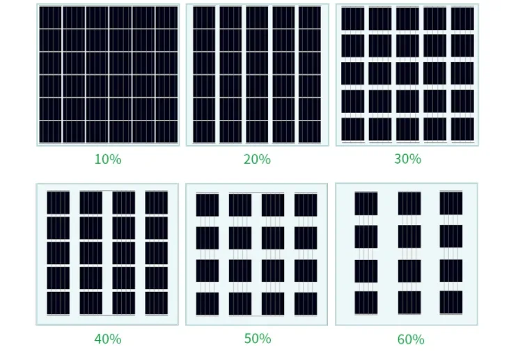 Innovative Design Transparent Bipv Glass Modules Solar Panel With ...