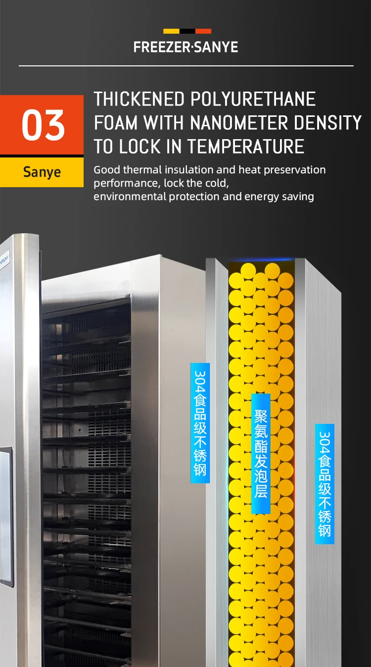 Blast Freezer, 220, 3.5 KW(4.69hp) - detail 18