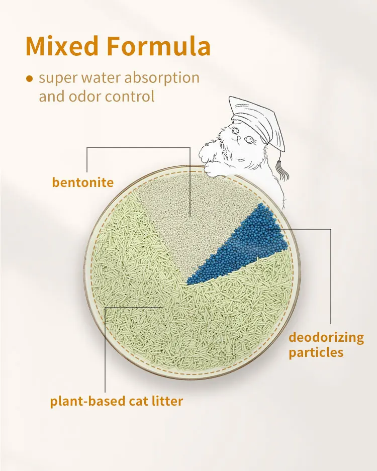Bulk Factory Mixed Plant Kitty Litter Natural Plantbased Cat Litter
