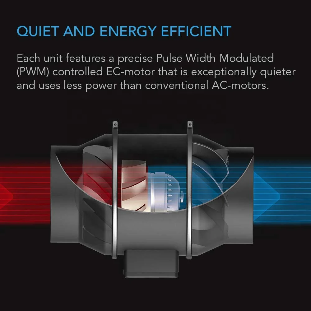 Inline Duct Fan, Axial, AC110-240V 50, 40W - detail 6