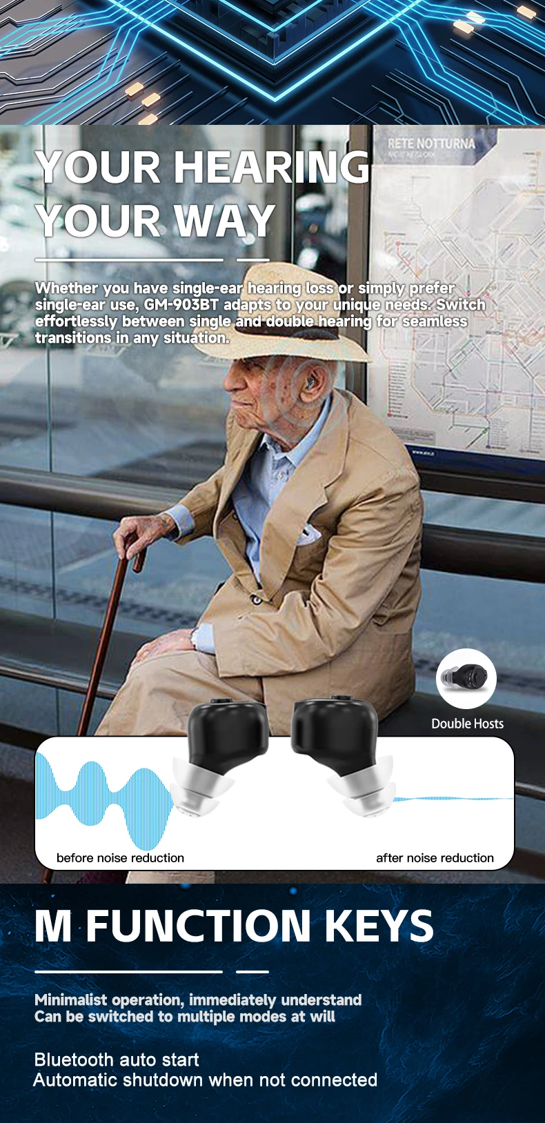 New Color Hearing Aids Rechargeable Programmable Wireless Bluetooth