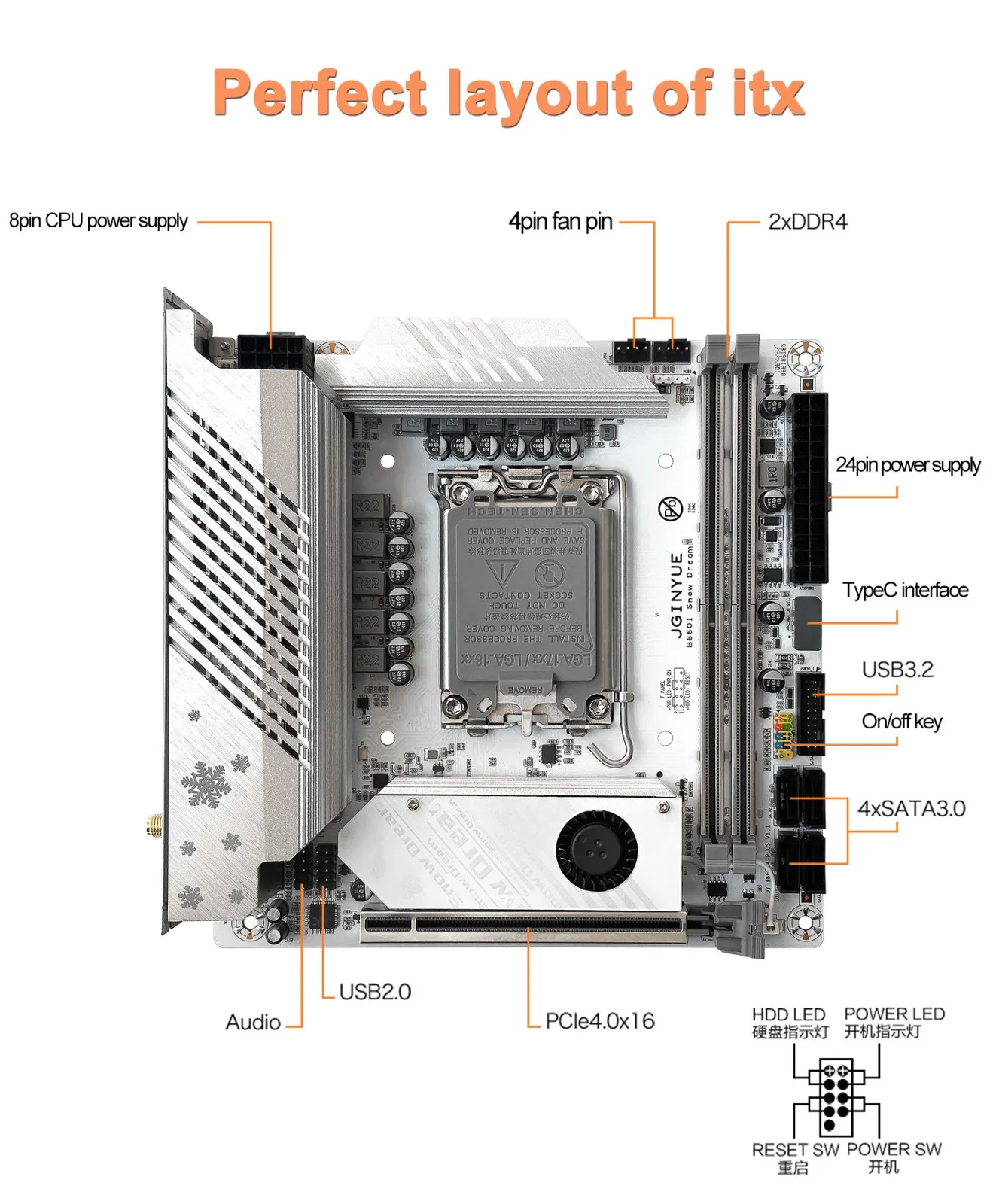 JGINYUE B760i Motherboard - Mini-Itx Support for Intel Core
