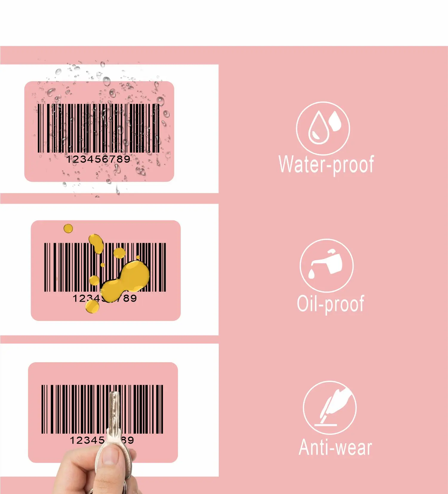 Hybsk 3x2 Inch Direct Thermal Labels For Upc Barcodes Address Perforated And Compatible With Rollo 7258