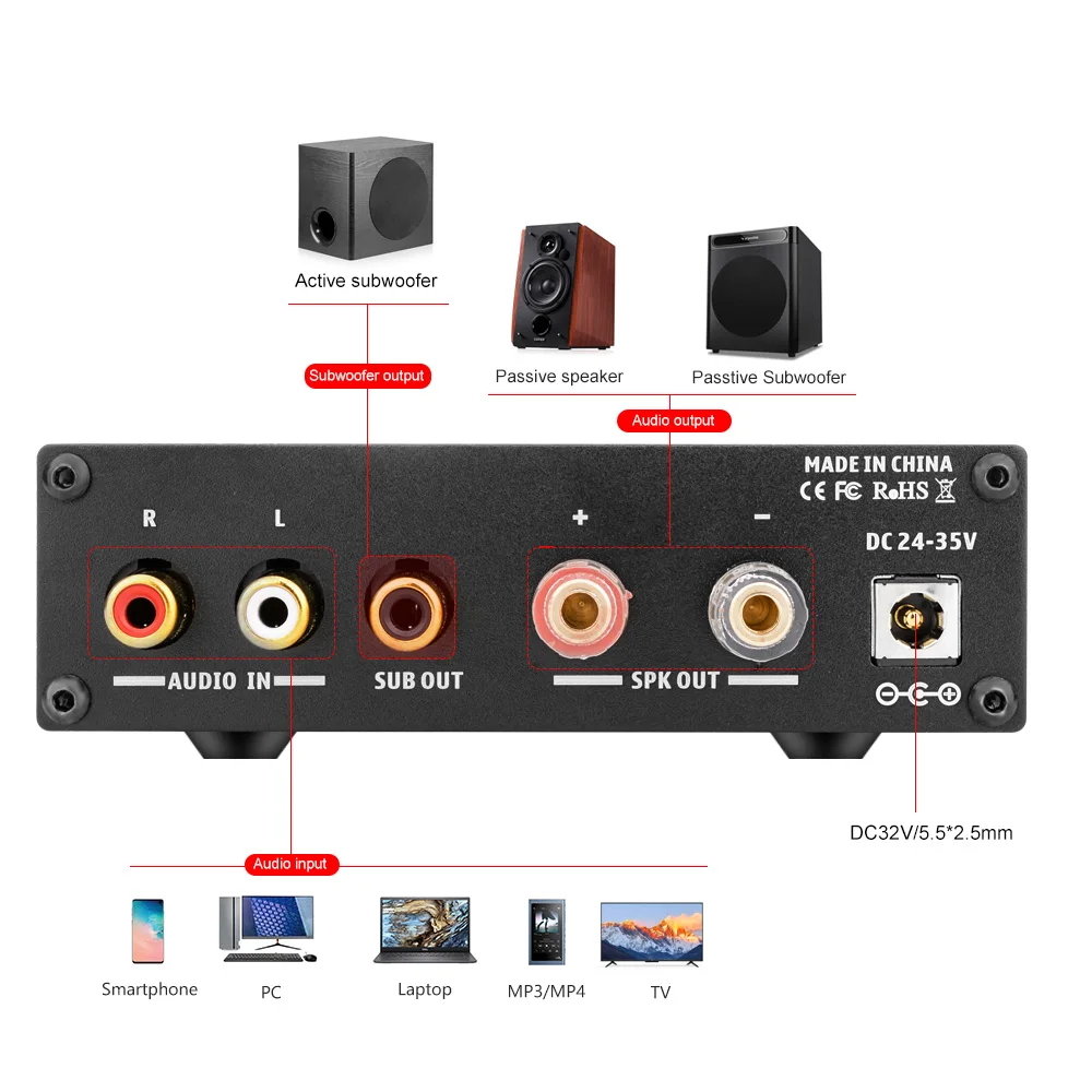 AIYIMA A3001 TPA3255 サブウーファーパワースピーカーアンプ 300W