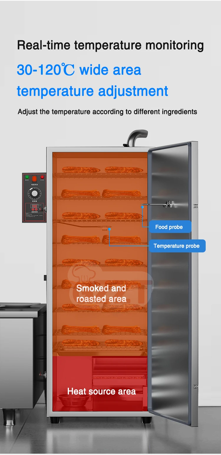 Commercial Use Meat Smoke Electric Smoker Smoking Production Machine Oven Smokehouse Buy