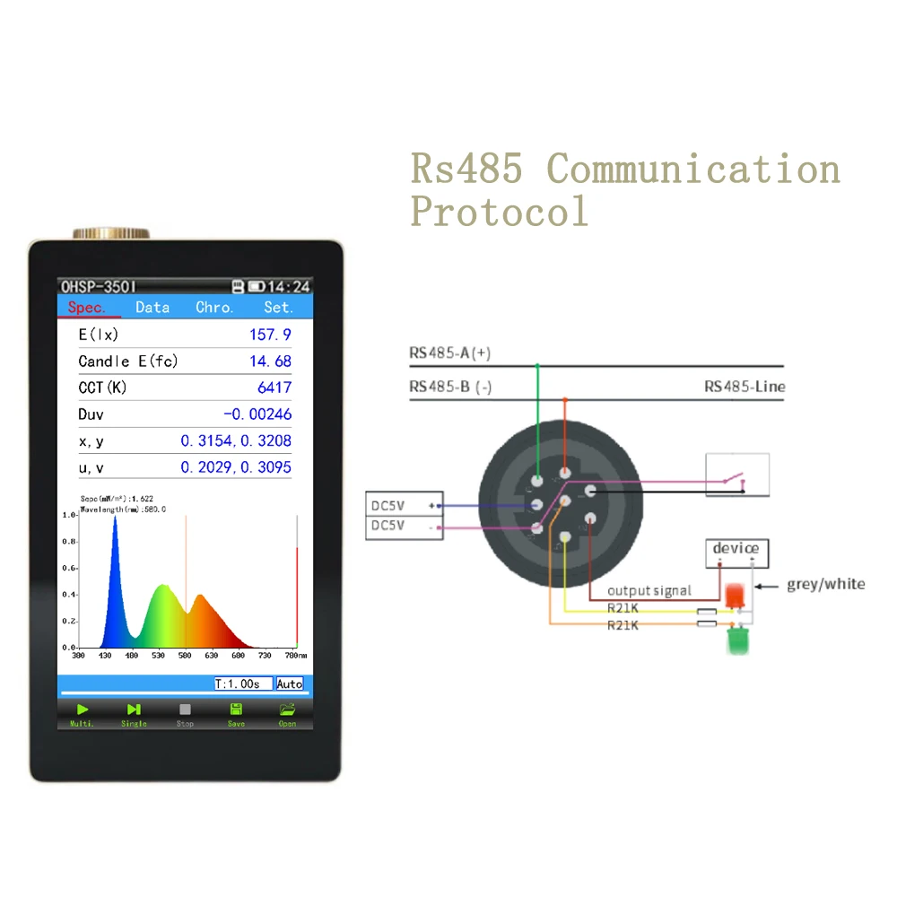 Industry Use Spectrometer Rs485 Interface Spectrometers With High