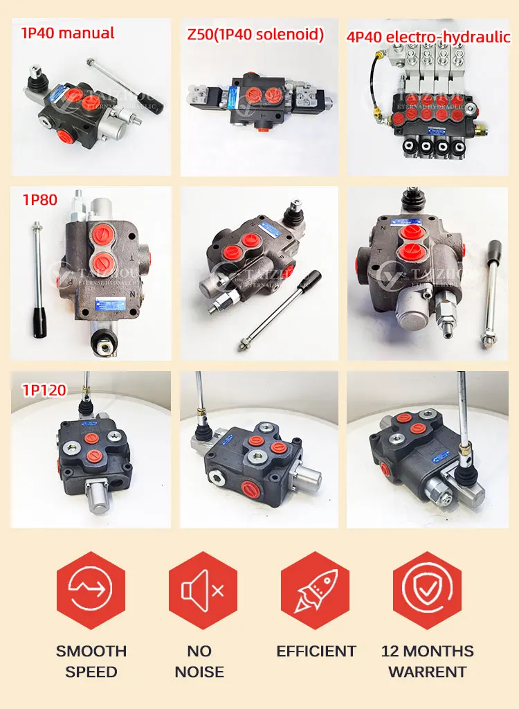 Hydraulic Hand Control Valve,1p40 2p40 3p40 4p40 5p40 6p40 1p80 2p80 ...