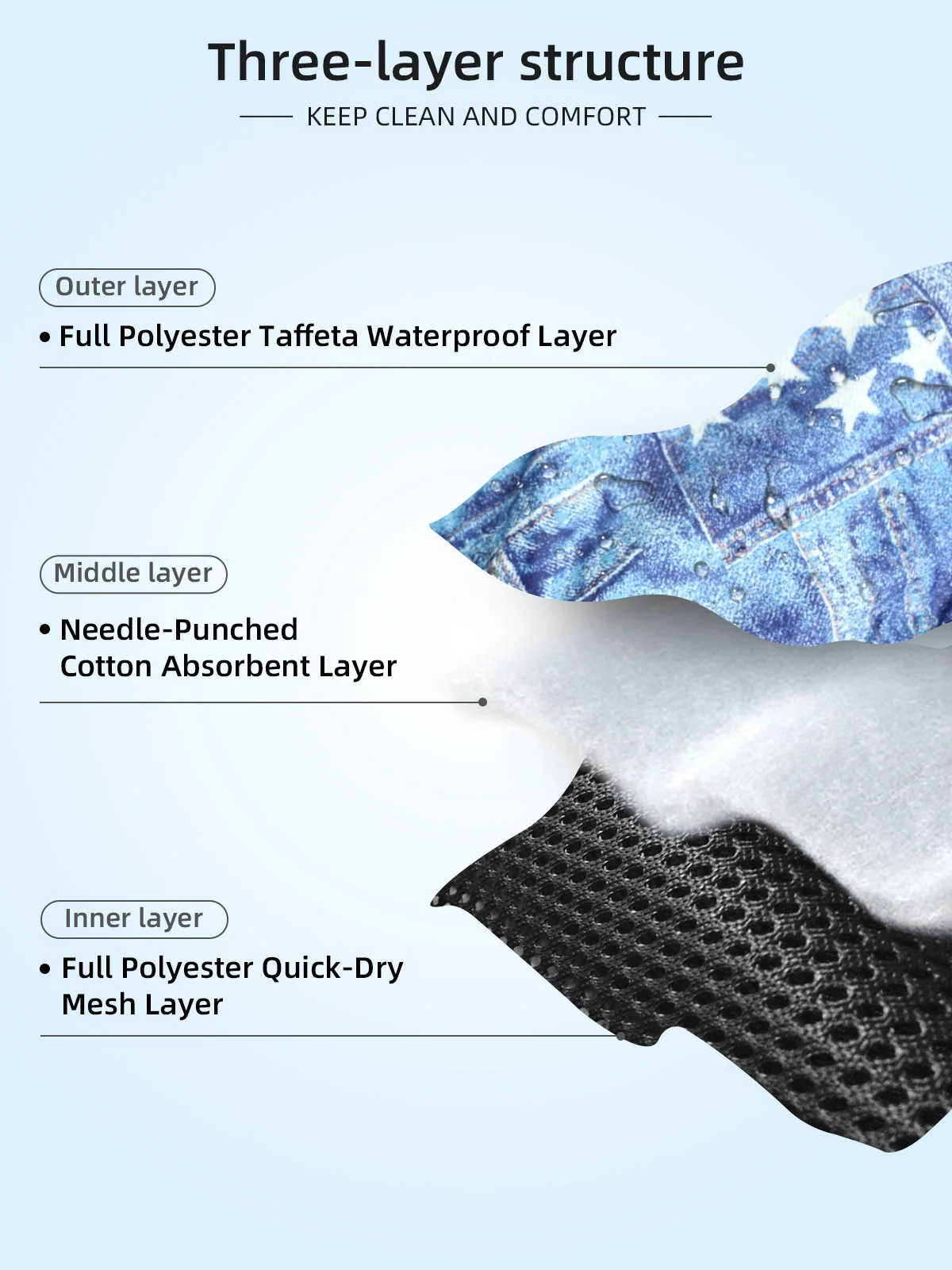 Wholesale Pet Products Reusable Washable Dog Belly Wrap Diapers for Fe - product detail 3