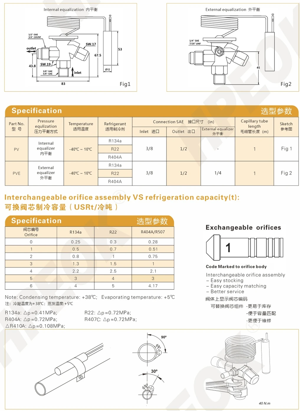 Thermostatic Expansion Valve, HFCs - detail 12