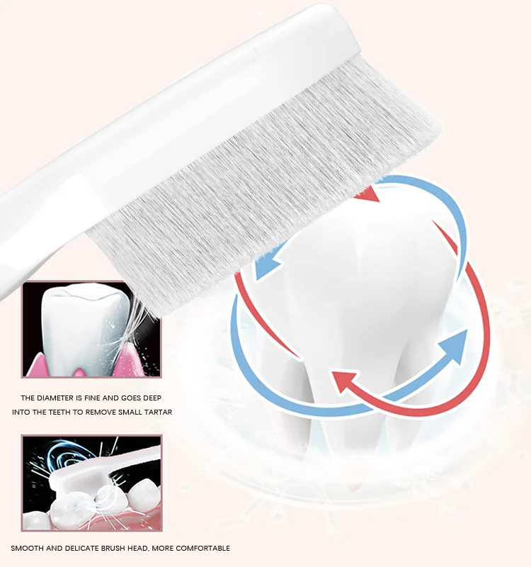 Wholesale Adult Micro-nano 20000 Superfine Micro Soft Bristles Nano Ultra Soft electric toothbrush head for philips Xiaomi details