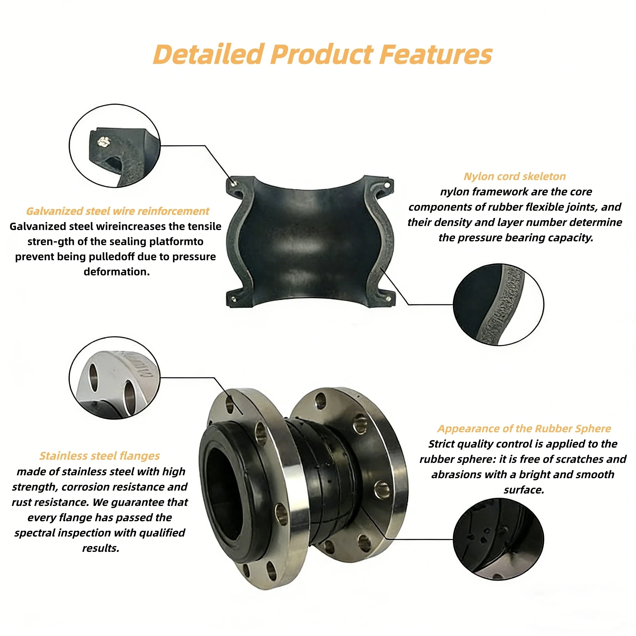 Flexible Pipe Joint 150 mm Dia