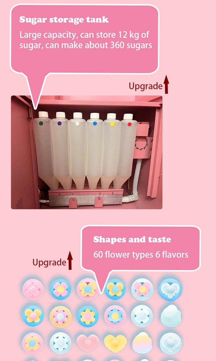 Ce Approved Automatic Cotton Candy Vending Machine Free Attendant Buy
