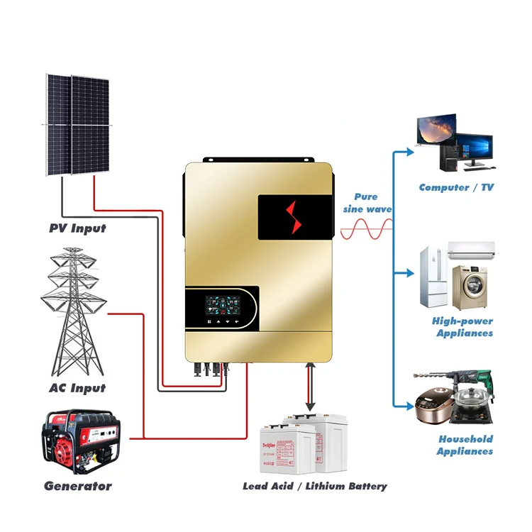 Hybrid Inverter 3.6kw 4.2kw 6.2kw 8.2kw 10.2kw Solar System Solar ...